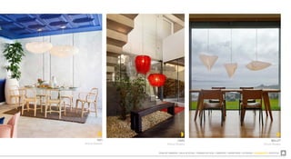 ZONA DE COMEDOR  SALA DE ESTAR  TRABAJO EN CASA  LIBRERÍAS  DORMITORIO  EXTERIOR  ILUMINACIÓN  ACÚSTICA
BALLET
Arturo Álvarez
CAOS
Arturo Álvarez
TATI
Arturo Álvarez
 