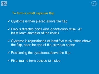 Capsular opening.pptx