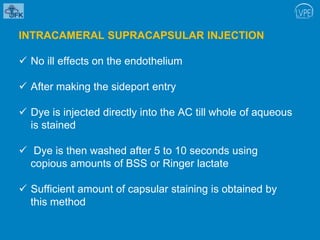 Capsular opening.pptx