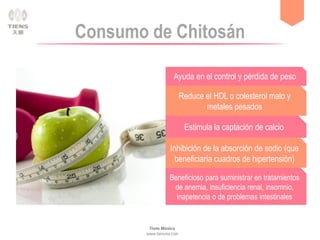 Consumo de Chitosán
Ayuda en el control y pérdida de peso
Reduce el HDL o colesterol malo y
metales pesados
Estimula la captación de calcio
Inhibición de la absorción de sodio (que
beneficiaría cuadros de hipertensión)
Beneficioso para suministrar en tratamientos
de anemia, insuficiencia renal, insomnio,
inapetencia o de problemas intestinales
 