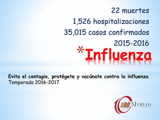 *Influenza
22 muertes
1,526 hospitalizaciones
35,015 casos confirmados
2015-2016
Evita el contagio, protégete y vacúnate contra la influenza
Temporada 2016-2017
 