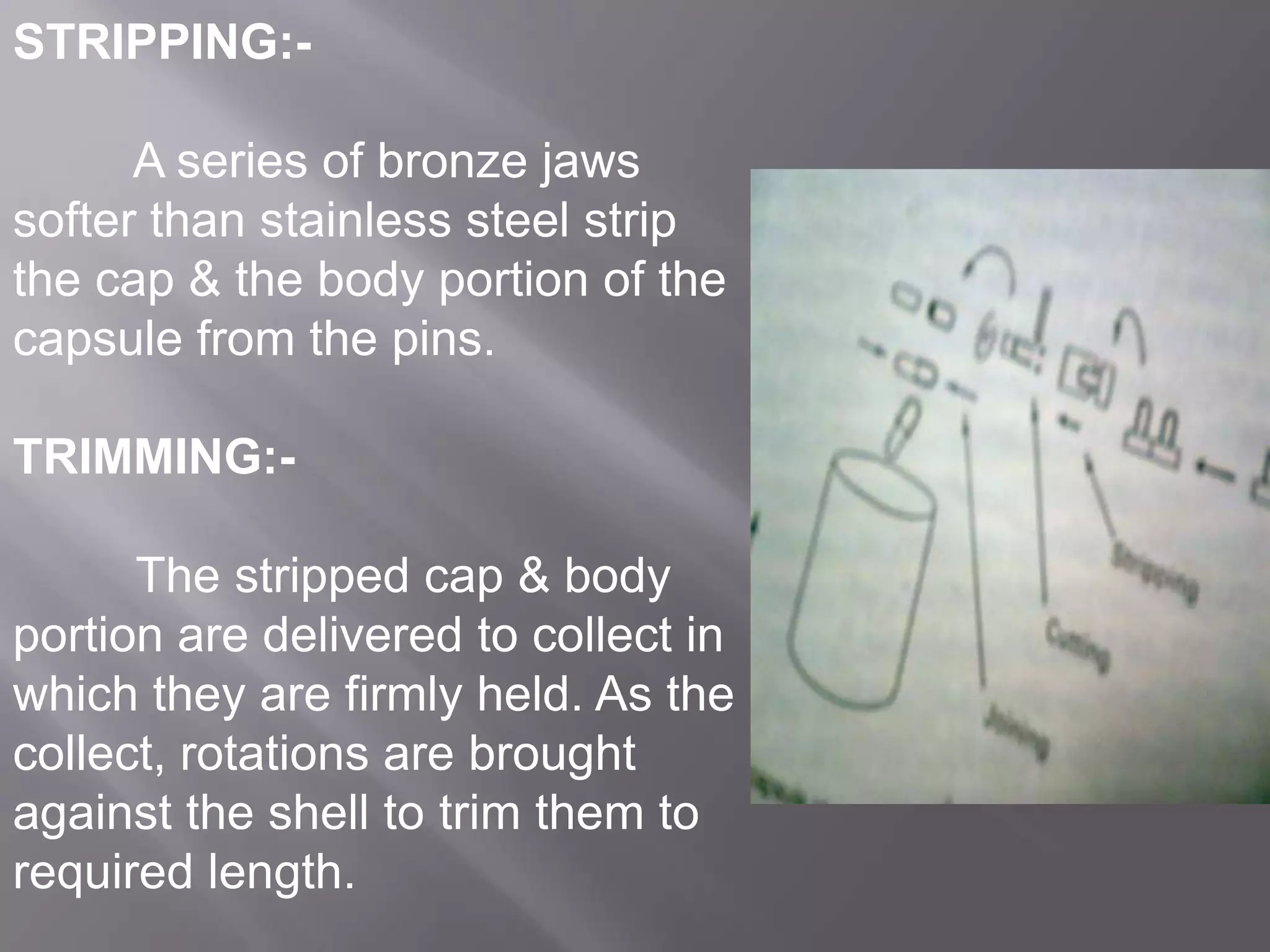 STRIPPING:A series of bronze jaws
softer than stainless steel strip
the cap & the body portion of the
capsule from the pins.
TRIMMING:The stripped cap & body
portion are delivered to collect in
which they are firmly held. As the
collect, rotations are brought
against the shell to trim them to
required length.

 