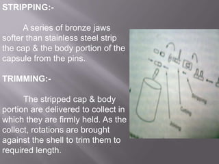 STRIPPING:A series of bronze jaws
softer than stainless steel strip
the cap & the body portion of the
capsule from the pins.
TRIMMING:The stripped cap & body
portion are delivered to collect in
which they are firmly held. As the
collect, rotations are brought
against the shell to trim them to
required length.

 