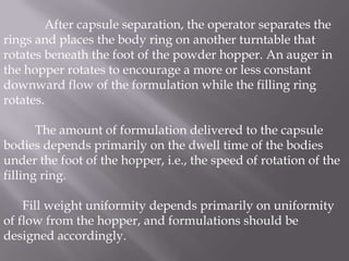After capsule separation, the operator separates the
rings and places the body ring on another turntable that
rotates beneath the foot of the powder hopper. An auger in
the hopper rotates to encourage a more or less constant
downward flow of the formulation while the filling ring
rotates.
The amount of formulation delivered to the capsule
bodies depends primarily on the dwell time of the bodies
under the foot of the hopper, i.e., the speed of rotation of the
filling ring.

Fill weight uniformity depends primarily on uniformity
of flow from the hopper, and formulations should be
designed accordingly.

 