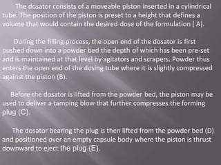 The dosator consists of a moveable piston inserted in a cylindrical
tube. The position of the piston is preset to a height that defines a
volume that would contain the desired dose of the formulation ( A).
During the filling process, the open end of the dosator is first
pushed down into a powder bed the depth of which has been pre-set
and is maintained at that level by agitators and scrapers. Powder thus
enters the open end of the dosing tube where it is slightly compressed
against the piston (B).
Before the dosator is lifted from the powder bed, the piston may be
used to deliver a tamping blow that further compresses the forming
plug (C).

The dosator bearing the plug is then lifted from the powder bed (D)
and positioned over an empty capsule body where the piston is thrust
downward to eject the plug (E).

 