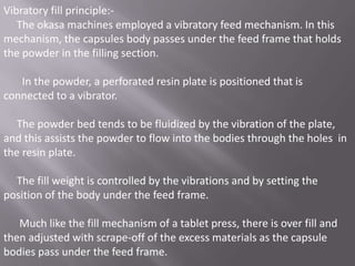 Vibratory fill principle:The okasa machines employed a vibratory feed mechanism. In this
mechanism, the capsules body passes under the feed frame that holds
the powder in the filling section.
In the powder, a perforated resin plate is positioned that is
connected to a vibrator.
The powder bed tends to be fluidized by the vibration of the plate,
and this assists the powder to flow into the bodies through the holes in
the resin plate.
The fill weight is controlled by the vibrations and by setting the
position of the body under the feed frame.
Much like the fill mechanism of a tablet press, there is over fill and
then adjusted with scrape-off of the excess materials as the capsule
bodies pass under the feed frame.

 