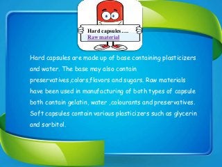 Hard capsules….
Raw material
Hard capsules are made up of base containing plasticizers
and water. The base may also contain
preservatives,colors,flavors and sugars. Raw materials
have been used in manufacturing of both types of capsule
both contain gelatin, water ,colourants and preservatives.
Soft capsules contain various plasticizers such as glycerin
and sorbitol.
 