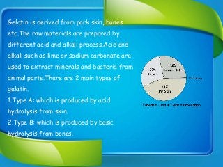 Gelatin is derived from pork skin, bones
etc.The raw materials are prepared by
different acid and alkali process.Acid and
alkali such as lime or sodium carbonate are
used to extract minerals and bacteria from
animal parts.There are 2 main types of
gelatin.
1.Type A: which is produced by acid
hydrolysis from skin.
2.Type B: which is produced by basic
hydrolysis from bones.
 