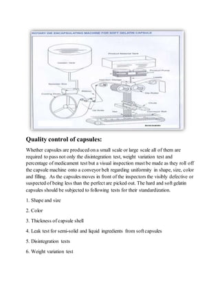 Quality control of capsules:
Whether capsules are produced on a small scale or large scale all of them are
required to pass not only the disintegration test, weight variation test and
percentage of medicament test but a visual inspection must be made as they roll off
the capsule machine onto a conveyor belt regarding uniformity in shape, size, color
and filling. As the capsules moves in front of the inspectors the visibly defective or
suspected of being less than the perfect are picked out. The hard and soft gelatin
capsules should be subjected to following tests for their standardization.
1. Shape and size
2. Color
3. Thickness of capsule shell
4. Leak test for semi-solid and liquid ingredients from softcapsules
5. Disintegration tests
6. Weight variation test
 