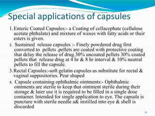 Special applications of capsules
32
1.Enteric Coated Capsules:- a Coating of cellacephate (cellulose
acetate phthalate) and mixture of waxes with fatty acids or their
esters is given.
2. Sustained release capsules :- Finely powdered drug first
converted to pellets .pellets are coated with protective coating
that delay the release of drug.30% uncoated pellets 30% coated
pellets that release drug at 4 hr & 8 hr interval & 10% neutral
pellets to fill the capsule.
3.Rectal Capsules:-soft gelatin capsules as substitute for rectal &
vaginal suppositories. Pear shaped
4. Capsule containing ophthalmic ointments:- Ophthalmic
ointments are sterile to keep that ointment sterile during their
storage & later use it is required to be filled in a single dose
container. Intended for single application to eye. The capsule is
puncture with sterile needle a& instilled into eye & shell is
discarded
 