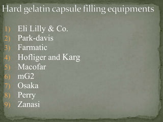 1) Eli Lilly & Co.
2) Park-davis
3) Farmatic
4) Hofliger and Karg
5) Macofar
6) mG2
7) Osaka
8) Perry
9) Zanasi
 