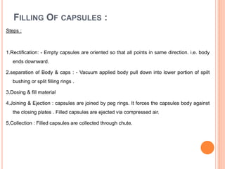 FILLING OF CAPSULES :
Steps :
1.Rectification: - Empty capsules are oriented so that all points in same direction. i.e. body
ends downward.
2.separation of Body & caps : - Vacuum applied body pull down into lower portion of spilt
bushing or split filling rings .
3.Dosing & fill material
4.Joining & Ejection : capsules are joined by peg rings. It forces the capsules body against
the closing plates . Filled capsules are ejected via compressed air.
5.Collection : Filled capsules are collected through chute.
 
