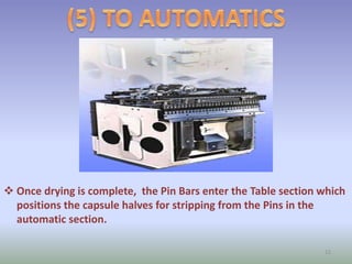  Once drying is complete, the Pin Bars enter the Table section which
positions the capsule halves for stripping from the Pins in the
automatic section.
12
 