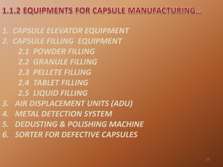 1. CAPSULE ELEVATOR EQUIPMENT
2. CAPSULE FILLING EQUIPMENT
2.1 POWDER FILLING
2.2 GRANULE FILLING
2.3 PELLETE FILLING
2.4 TABLET FILLING
2.5 LIQUID FILLING
3. AIR DISPLACEMENT UNITS (ADU)
4. METAL DETECTION SYSTEM
5. DEDUSTING & POLISHING MACHINE
6. SORTER FOR DEFECTIVE CAPSULES
23
 
