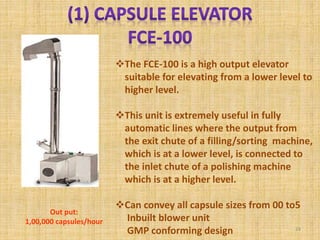The FCE-100 is a high output elevator
suitable for elevating from a lower level to
higher level.
This unit is extremely useful in fully
automatic lines where the output from
the exit chute of a filling/sorting machine,
which is at a lower level, is connected to
the inlet chute of a polishing machine
which is at a higher level.
Can convey all capsule sizes from 00 to5
Inbuilt blower unit
GMP conforming design
Out put:
1,00,000 capsules/hour
24
 