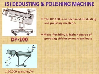  The DP-100 is an advanced de-dusting
and polishing machine.
More flexibility & higher degree of
operating efficiency and cleanliness
1,20,000 capsules/hr 33
 