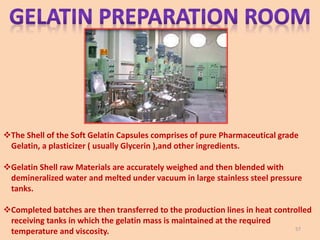 The Shell of the Soft Gelatin Capsules comprises of pure Pharmaceutical grade
Gelatin, a plasticizer ( usually Glycerin ),and other ingredients.
Gelatin Shell raw Materials are accurately weighed and then blended with
demineralized water and melted under vacuum in large stainless steel pressure
tanks.
Completed batches are then transferred to the production lines in heat controlled
receiving tanks in which the gelatin mass is maintained at the required
temperature and viscosity. 57
 