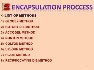  LIST OF METHODS
1) GLOBEX METHOD
2) ROTORY DIE METHOD
3) ACCOGEL METHOD
4) NORTON METHOD
5) COLTON METHOD
6) UPJOHN METHOD
7) PLATE METHOD
8) RECIPROCATING DIE METHOD
59
 