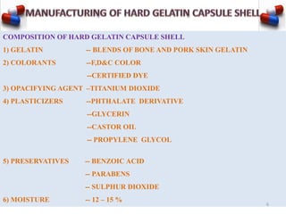 COMPOSITION OF HARD GELATIN CAPSULE SHELL
1) GELATIN -- BLENDS OF BONE AND PORK SKIN GELATIN
2) COLORANTS --F,D&C COLOR
--CERTIFIED DYE
3) OPACIFYING AGENT –TITANIUM DIOXIDE
4) PLASTICIZERS --PHTHALATE DERIVATIVE
--GLYCERIN
--CASTOR OIL
-- PROPYLENE GLYCOL
5) PRESERVATIVES -- BENZOIC ACID
-- PARABENS
-- SULPHUR DIOXIDE
6) MOISTURE -- 12 – 15 %
6
 