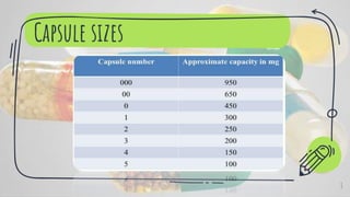Capsule Size.pdf Capsule | PDF