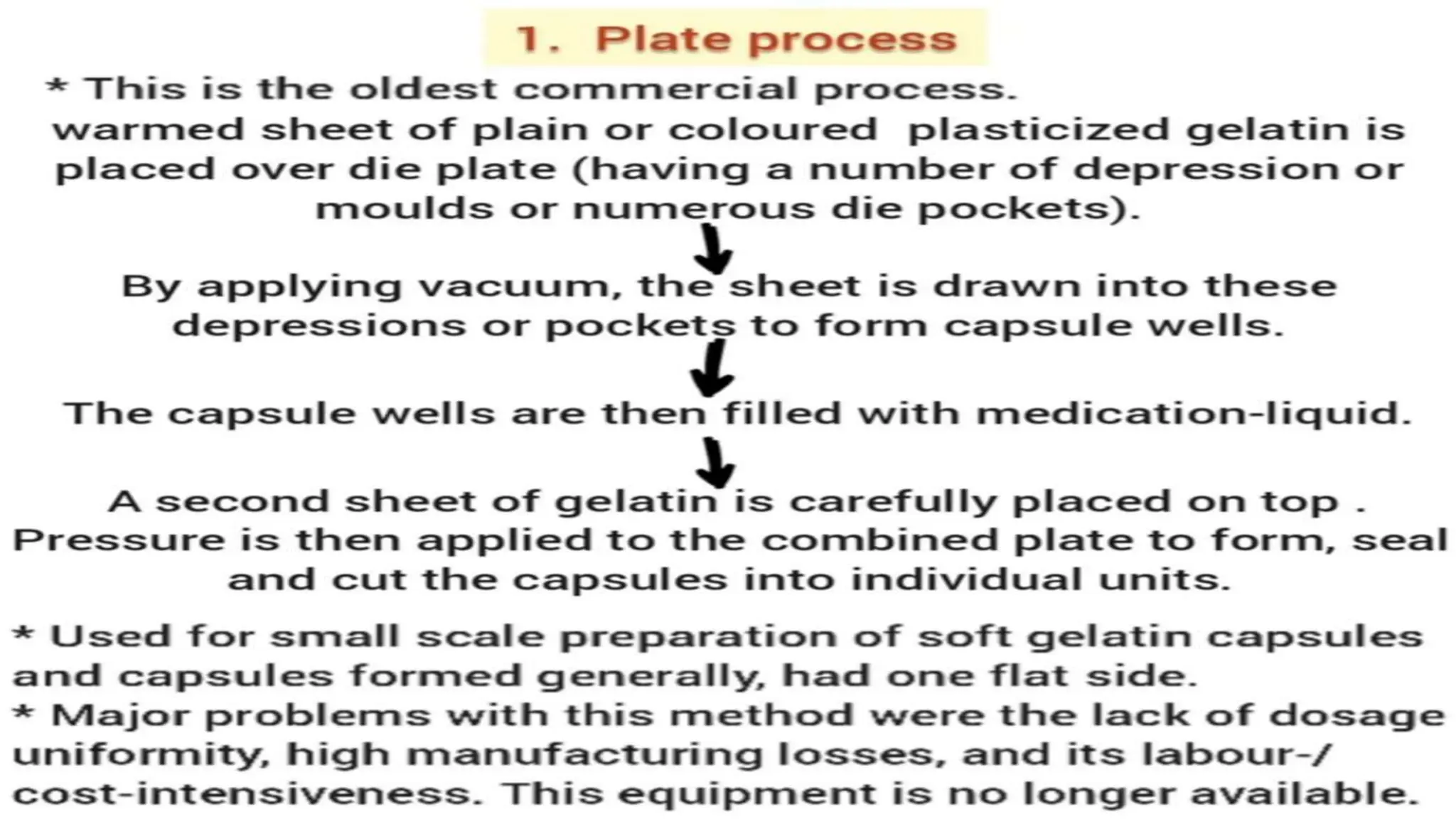 UNIT 2. CAPSULES, TYPES OF CAPSULES, ADV