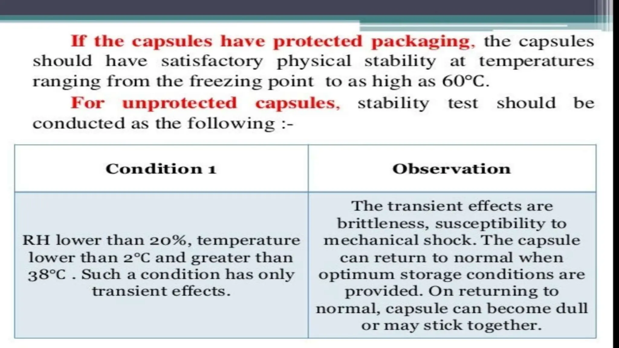 UNIT 2. CAPSULES, TYPES OF CAPSULES, ADV