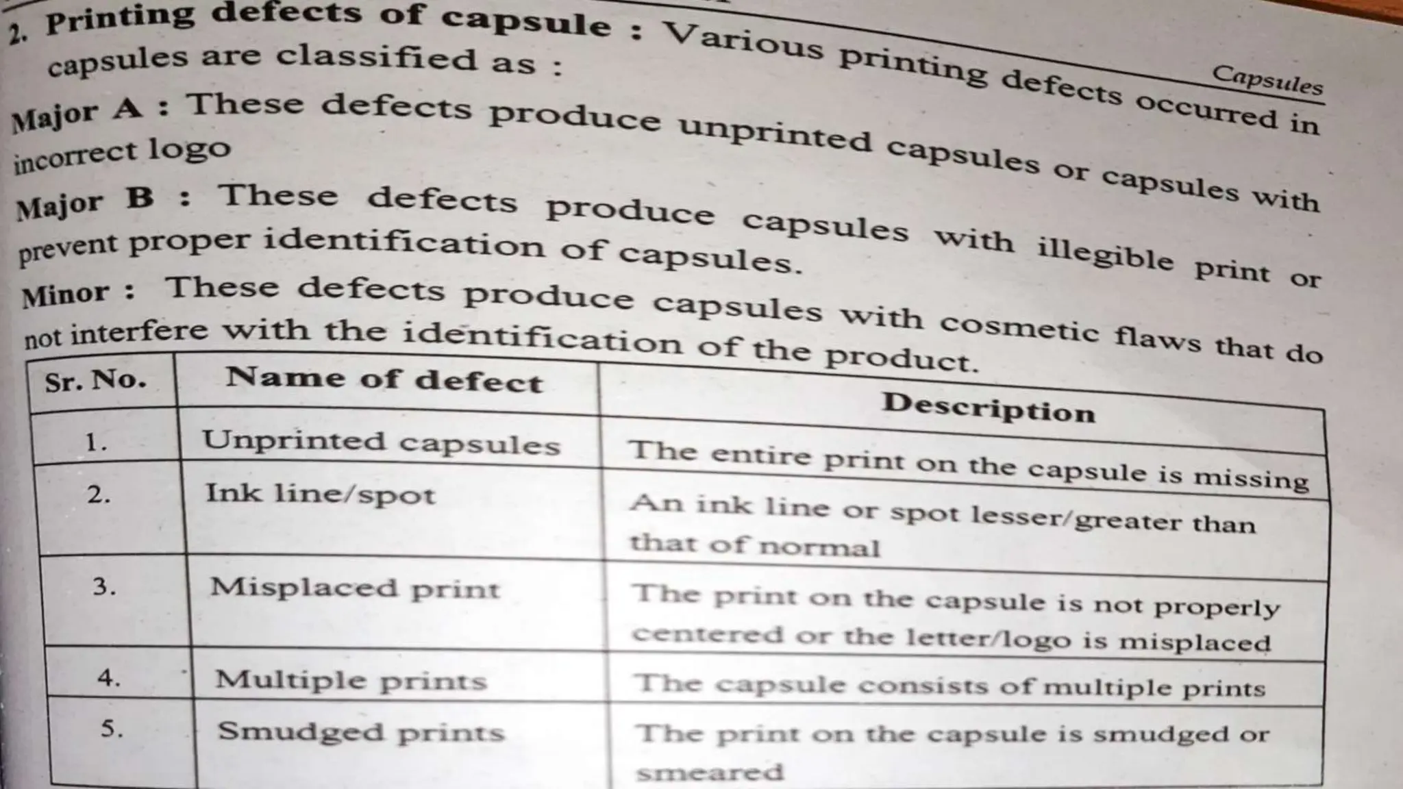 UNIT 2. CAPSULES, TYPES OF CAPSULES, ADV