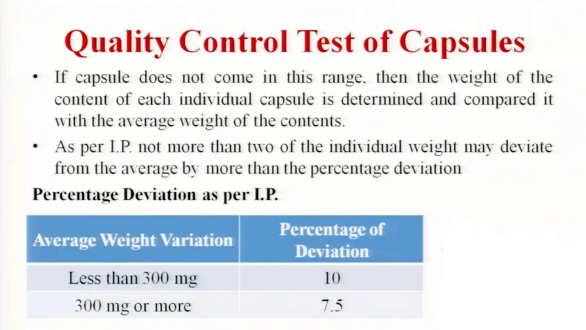 UNIT 2. CAPSULES, TYPES OF CAPSULES, ADV