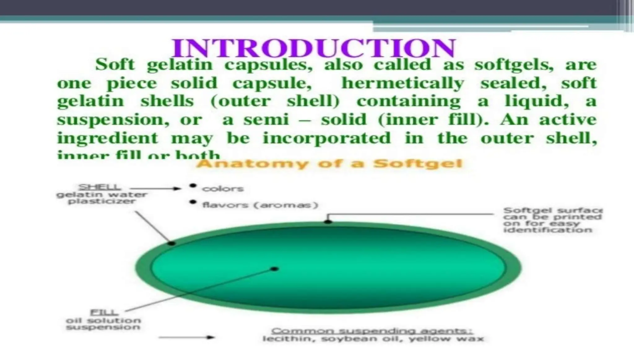 UNIT 2. CAPSULES, TYPES OF CAPSULES, ADV