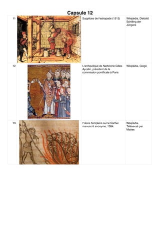 Capsule 12
11 Supplices de l'estrapade (1513) Wikipédia, Diebold
Schilling der
Jüngere
12 L'archevêque de Narbonne Gilles
Aycelin, président de la
commission pontiﬁcale à Paris
Wikipédia, Giogo
13 Frères Templiers sur le bûcher,
manuscrit anonyme, 1384.
Wikipédia,
Téléversé par
Mattes
 
