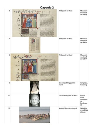 Capsule 2
6 Philippe III le Hardi Manuscrit
médiéval
de la BnF
7 Philippe III le Hardi Manuscrit
médiéval
de la BnF
8 Philippe III le Hardi Manuscrit
médiéval
de la BnF
9 Gisant de Philippe III le
Hardi
Wikipédia,
Krischnig
10 Gisant Philippe III le Hardi Fonds
Paris,
Université
de
Bordeaux
III
11 Vue de Domme embrumé Wikipédia
www.Ghez
oArt.be
 
