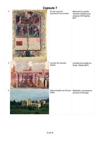 Capsule 7
4 En bas à gauche,
adoubement de Lancelot
Manuscrit en quatre
volumes réalisés pour
Jacques d'Armagnac,
BnF
5 Lancelot fait chevalier
Galaad
Lancelot et la quête du
Graal, Vikidia (BnF)
6 Eglise templière de Pérouse
(Italie)
Wikipédia, concessione
Comune di Perugia
sur2 6
 