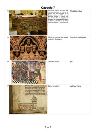 Capsule 7
14 Sepulcros góticos del siglo XIII,
correspondientes al Infante D.
Felipe, hijo de Fernando III el
Santo, muerto en 1274, y a su
segunda esposa, D. Leonor Ruiz
de Castro. En la Capilla de
Santiago de la iglesia Santa María
la Blanca, Villalcázar de Sirga
(Palencia, Castilla y León, España)
Wikipédia, Guu
15 Détail du cercueil sur lequel
on voit 4 Templiers.
Wikipédia, ochoytres
16 Lancelot priant Bnf
17 Eglise templière Matthew Paris
sur5 6
 