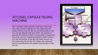 Capsule in industrial | PPTX