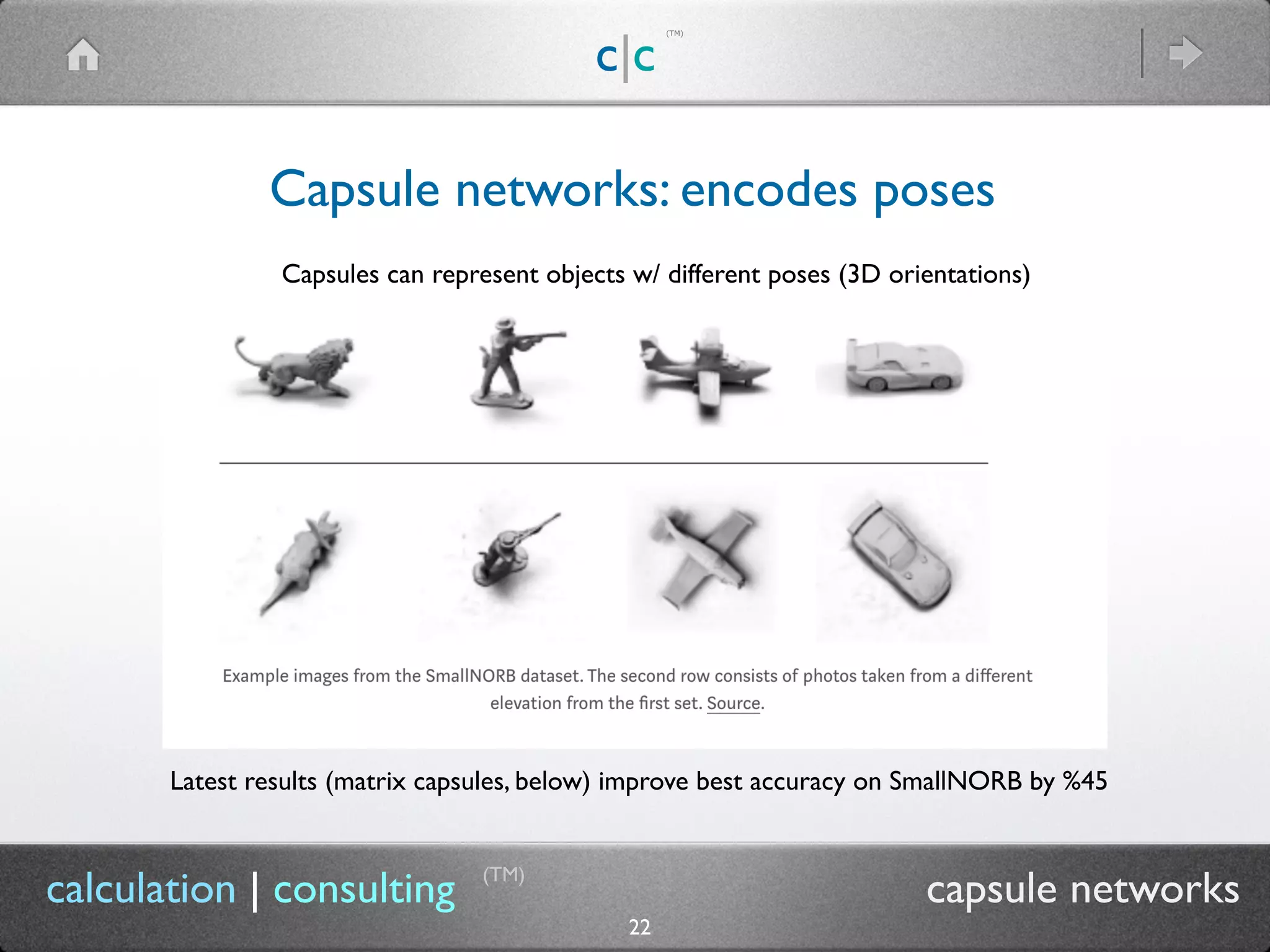 c|c
(TM)
(TM)
22
calculation | consulting capsule networks
Capsule networks: encodes poses
Capsules can represent objects w/ different poses (3D orientations)
Latest results (matrix capsules, below) improve best accuracy on SmallNORB by %45
 