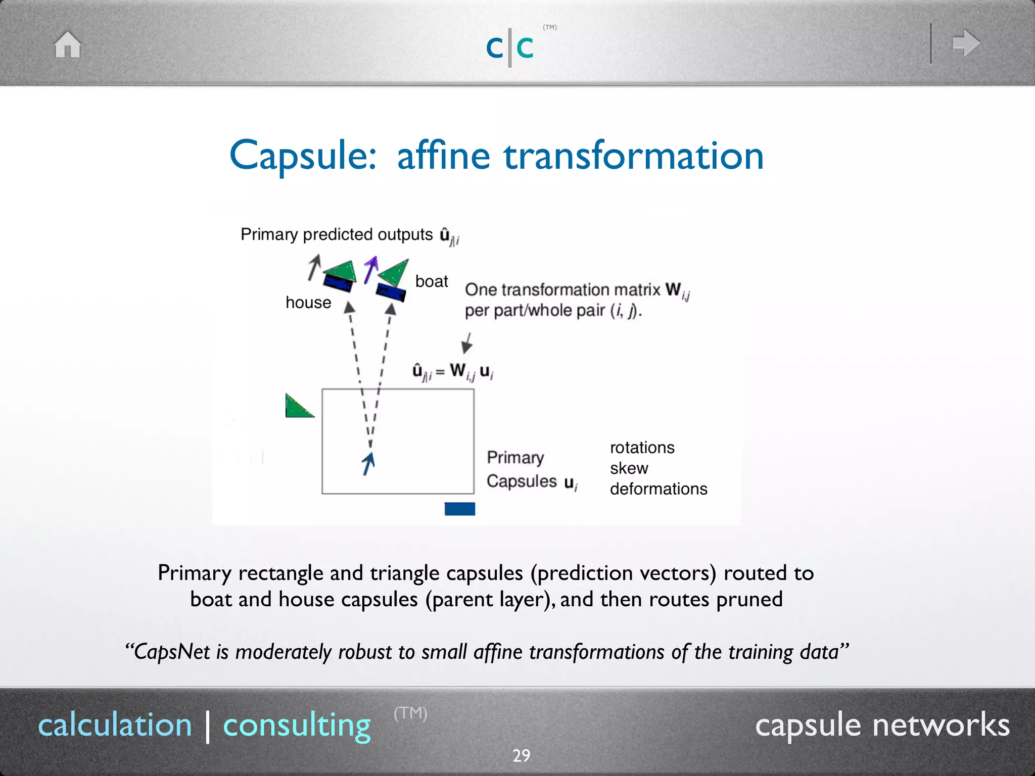 c|c
(TM)
(TM)
29
calculation | consulting capsule networks
Capsule: afﬁne transformation
Primary rectangle and triangle capsules (prediction vectors) routed to
boat and house capsules (parent layer), and then routes pruned
“CapsNet is moderately robust to small afﬁne transformations of the training data”
 