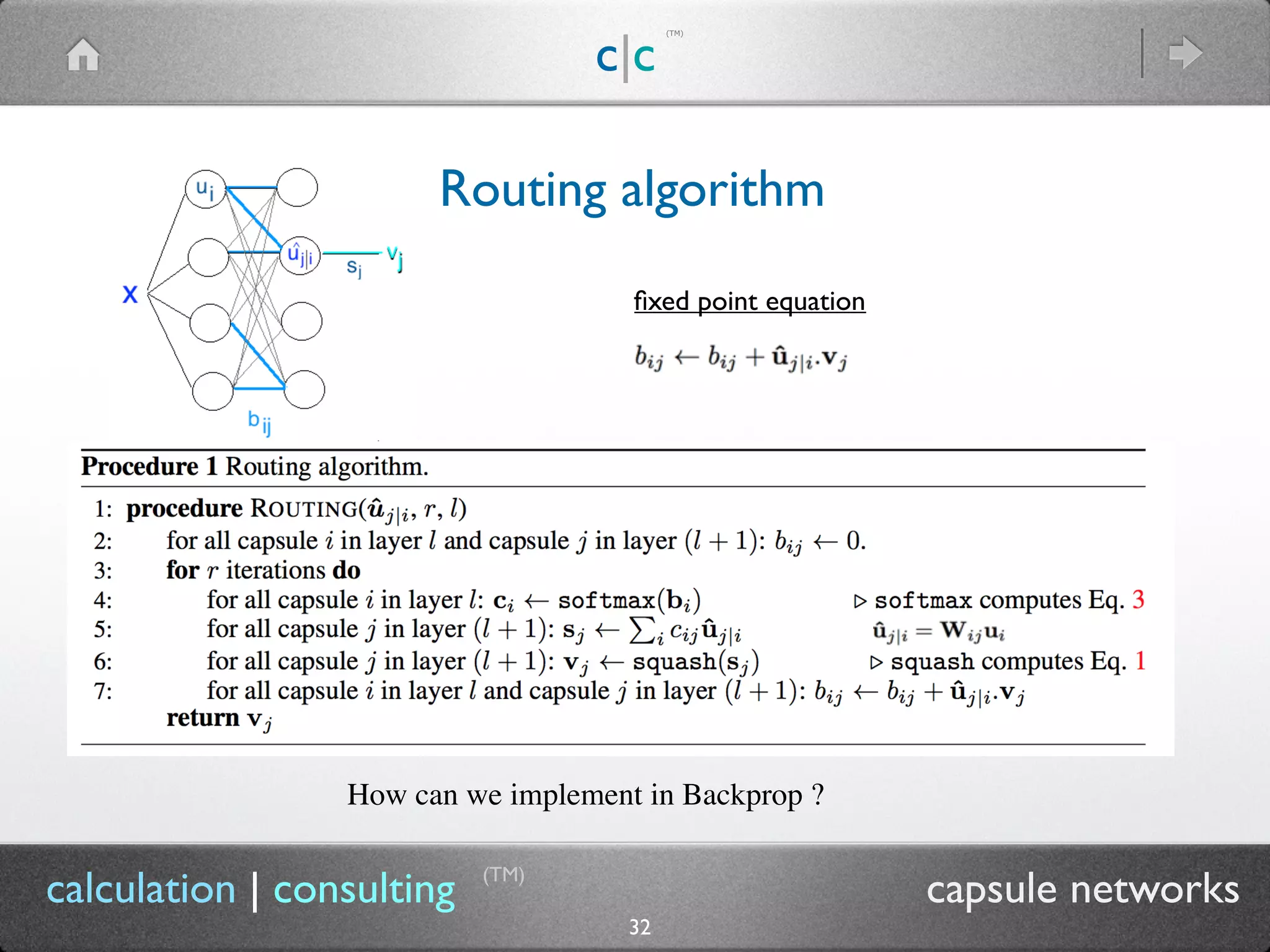 c|c
(TM)
(TM)
32
calculation | consulting capsule networks
Routing algorithm
How can we implement in Backprop ?
ﬁxed point equation
 