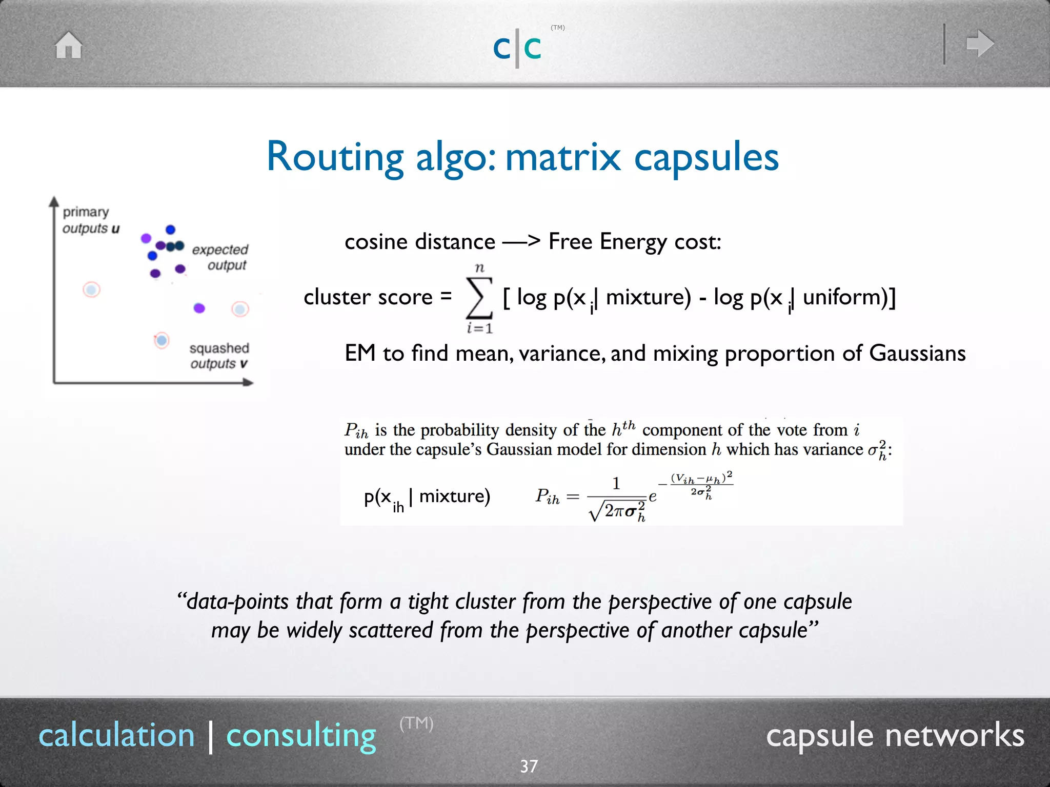 c|c
(TM)
(TM)
37
calculation | consulting capsule networks
Routing algo: matrix capsules
cluster score = [ log p(x | mixture) - log p(x | uniform)]ii
cosine distance —> Free Energy cost:
EM to ﬁnd mean, variance, and mixing proportion of Gaussians
“data-points that form a tight cluster from the perspective of one capsule
may be widely scattered from the perspective of another capsule”
p(x | mixture)
ih
 