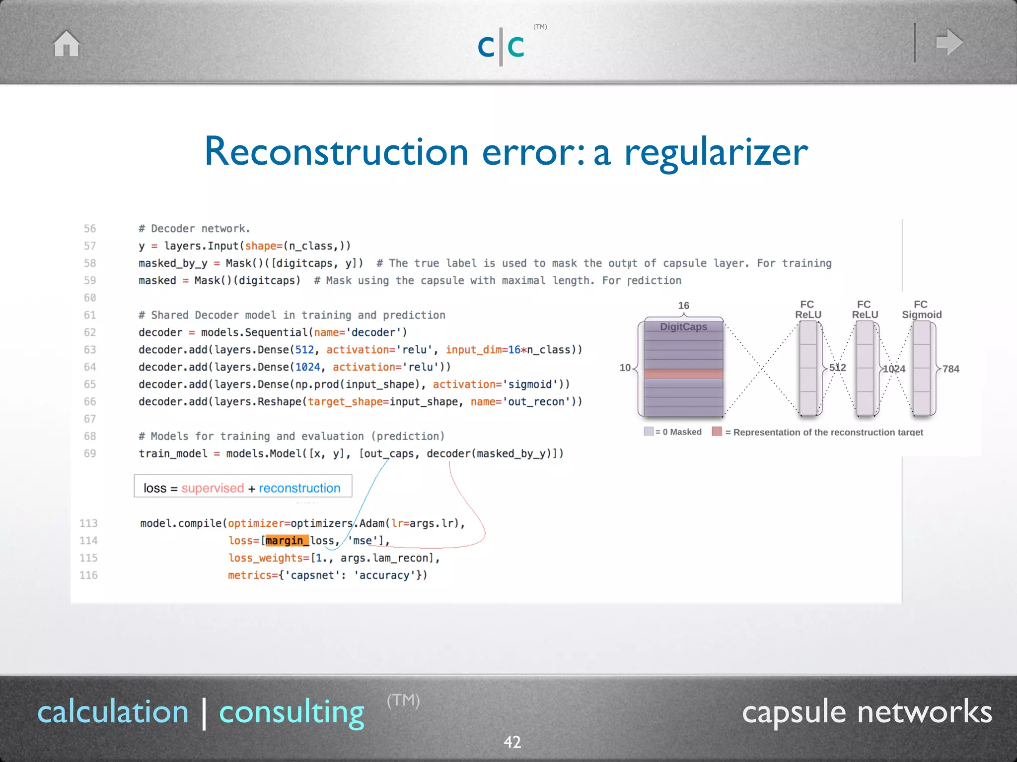 c|c
(TM)
(TM)
42
calculation | consulting capsule networks
Reconstruction error: a regularizer
 