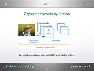 c|c
(TM)
(TM)
18
calculation | consulting capsule networks
Capsule networks by Hinton
conv2D
Keep ﬁrst convolutional layer, but replace max pooling with …
 