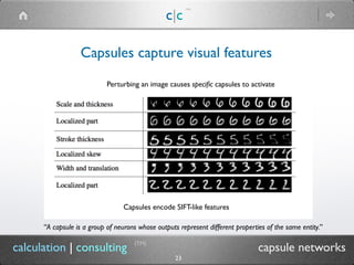 c|c
(TM)
(TM)
23
calculation | consulting capsule networks
Capsules capture visual features
“A capsule is a group of neurons whose outputs represent different properties of the same entity.”
Capsules encode SIFT-like features
Perturbing an image causes speciﬁc capsules to activate
 
