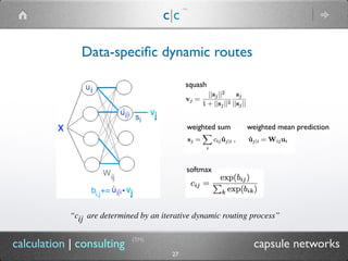 c|c
(TM)
(TM)
27
calculation | consulting capsule networks
Data-speciﬁc dynamic routes
squash
softmax
“c are determined by an iterative dynamic routing process”ij
weighted sum weighted mean prediction
 