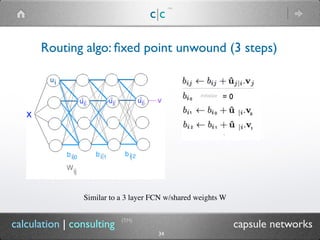 c|c
(TM)
(TM)
34
calculation | consulting capsule networks
Routing algo: ﬁxed point unwound (3 steps)
Similar to a 3 layer FCN w/shared weights W
= 0
 