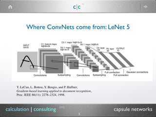 c|c
(TM)
(TM)
5
calculation | consulting capsule networks
Where ConvNets come from: LeNet 5
Y. LeCun, L. Bottou, Y. Bengio, and P. Haffner,
Gradient-based learning applied to document recognition,
Proc. IEEE 86(11): 2278–2324, 1998.
 