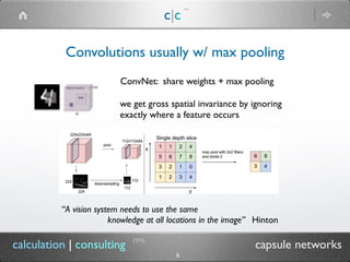 c|c
(TM)
(TM)
6
calculation | consulting capsule networks
Convolutions usually w/ max pooling
we get gross spatial invariance by ignoring
exactly where a feature occurs
“A vision system needs to use the same
knowledge at all locations in the image” Hinton
ConvNet: share weights + max pooling
 