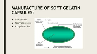 capsule ppt.pptx leactures for students of pharmacy | PPTX