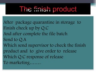 After package quarantine in storage to
Finish check up by Q.C
And after complete the file batch
Send to Q.A
Which send supervisor to check the finish
product and to give order to release
Which Q.C response of release
To marketing……..
 