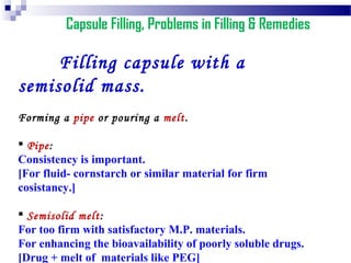 Capsule Filling, Problems in Filling & Remedies
Filling capsule with a
semisolid mass.
Forming a pipe or pouring a melt.
 Pipe:
Consistency is important.
[For fluid- cornstarch or similar material for firm
cosistancy.]
 Semisolid melt:
For too firm with satisfactory M.P. materials.
For enhancing the bioavailability of poorly soluble drugs.
[Drug + melt of materials like PEG]
 