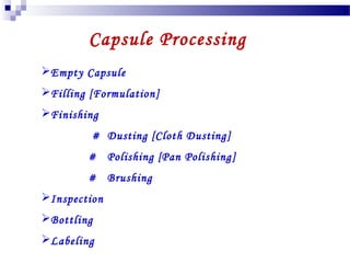Capsule Processing
Empty Capsule
Filling [Formulation]
Finishing
# Dusting [Cloth Dusting]
# Polishing [Pan Polishing]
# Brushing
Inspection
Bottling
Labeling
 