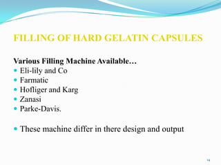 FILLING OF HARD GELATIN CAPSULES
Various Filling Machine Available…
 Eli-lily and Co
 Farmatic
 Hofliger and Karg
 Zanasi
 Parke-Davis.
 These machine differ in there design and output
14
 